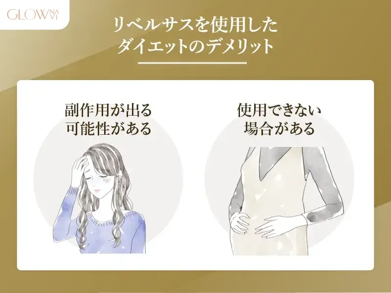 リベルサス　デメリット